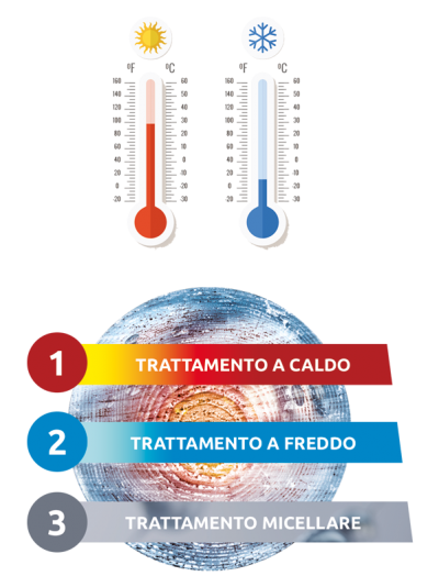 thermagenius thermagenius